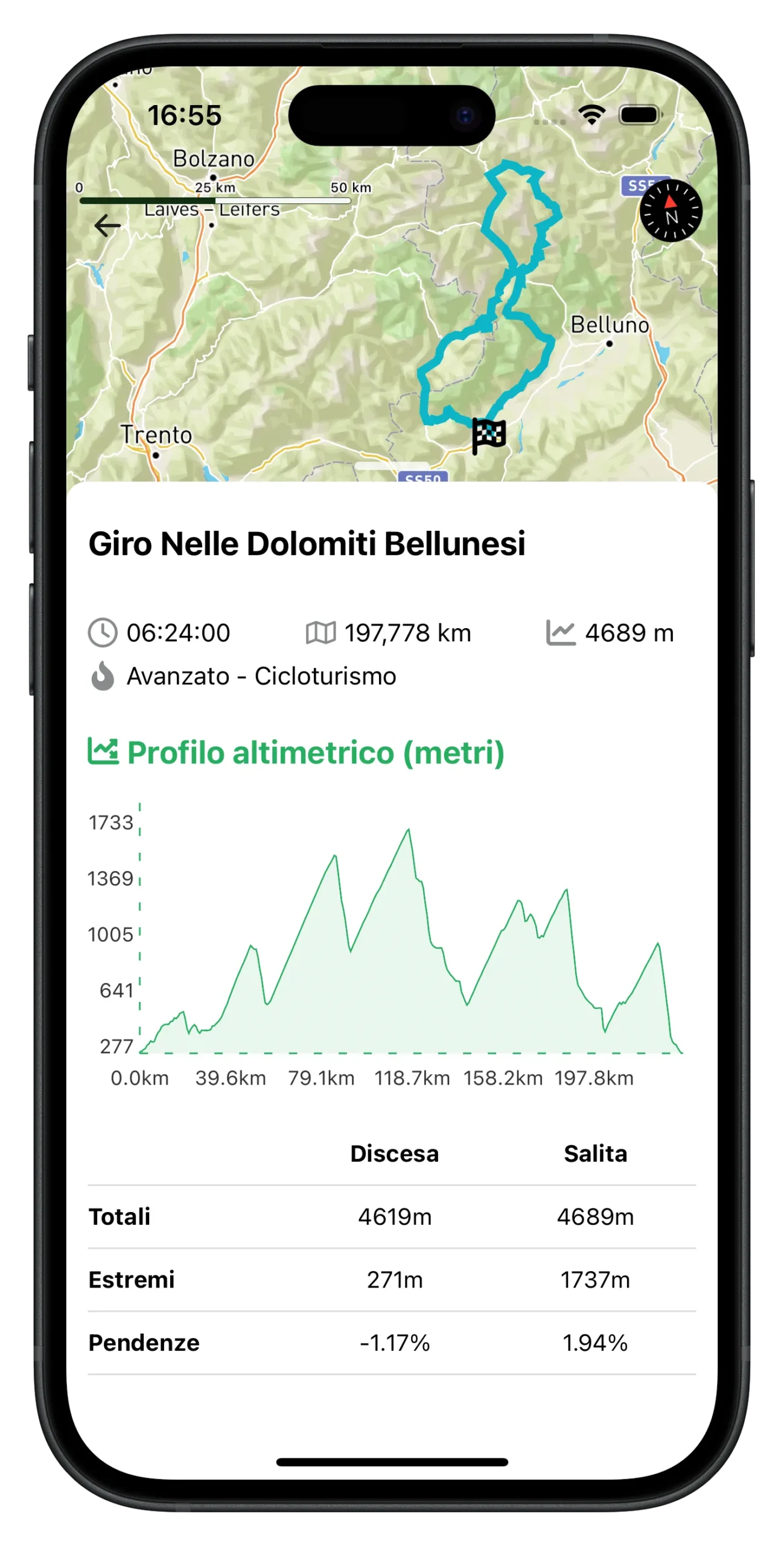 Condividi i tuoi percorsi preferiti con la community, ricevi feedback utili e raccogli apprezzamenti da altri appassionati di ciclismo.